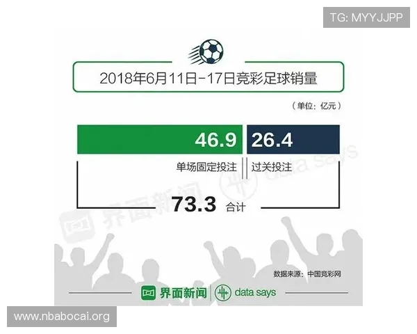 如何利用足彩预测分析310彩客的专业数据进行科学投注，降低风险实现盈利
