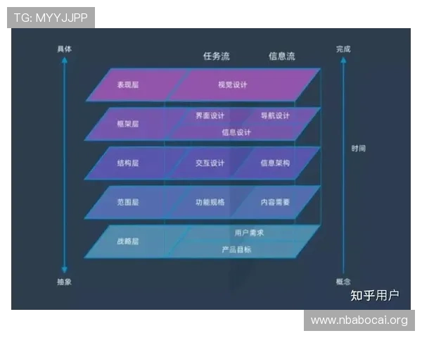 威廉体育娱乐平台的特色功能与用户体验优化方案深度解析 威廉体育娱乐平台的特色功能与用户体验优化方案深度解析