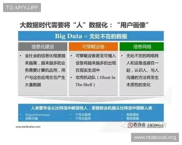 竞博体育登录线路安全保障措施详解保障用户账号信息安全 竞博体育登录线路安全保障措施详解保障用户账号信息安全